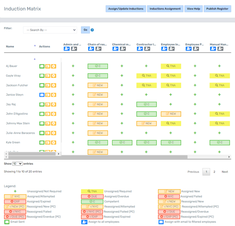 Induction Matrix WHS Systems